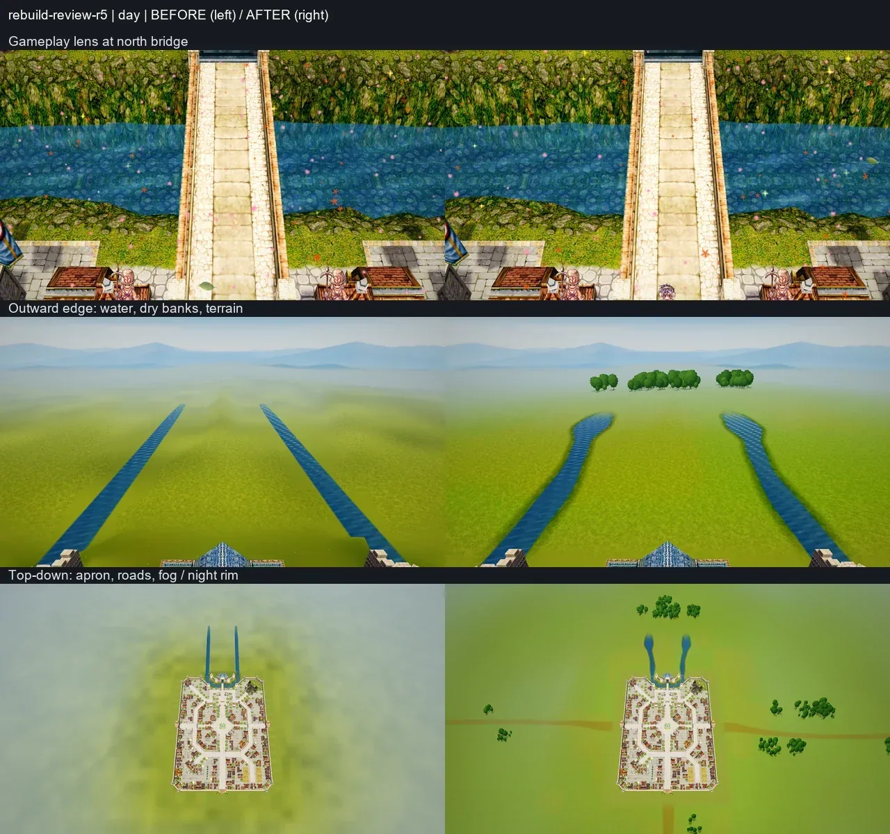 Round5 day comparison: gate roads, short channels and grounded groves.